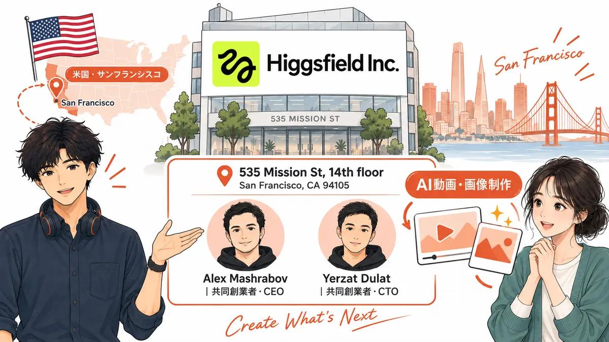Higgsfieldはどこの国？アメリカのAI企業
