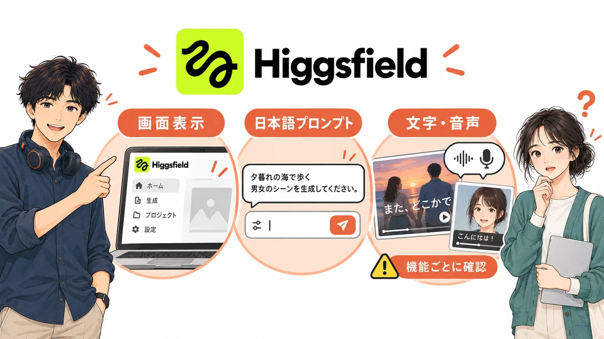 Higgsfieldの日本語対応状況|画面表示とプロンプト入力に対応