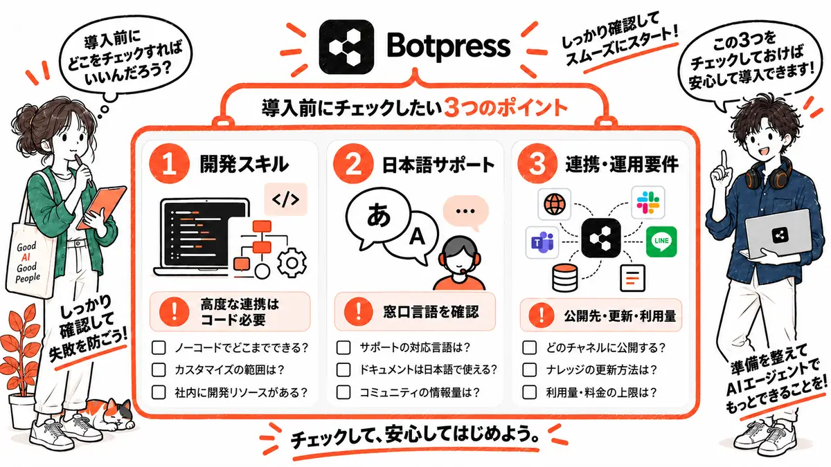 Botpress導入前に確認したい3つのポイント