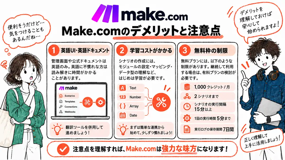 Make.comのデメリットと注意点（英語UI・学習コスト・無料枠の制限）