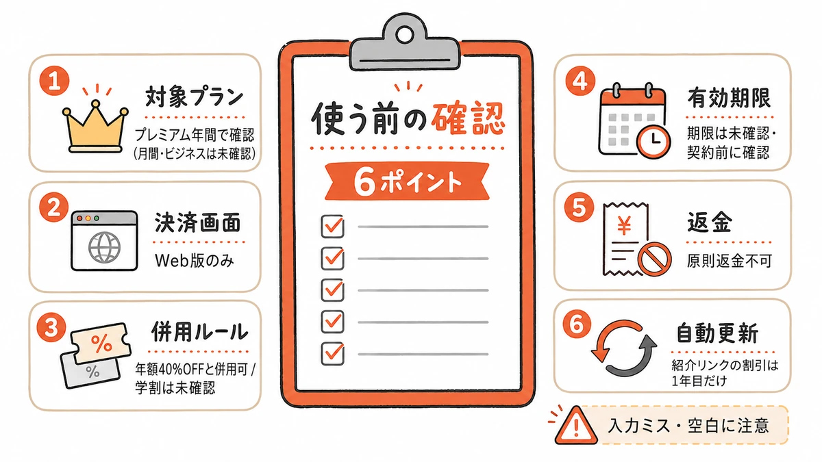 Nottaのプロモーションコードを使う前の確認6ポイント。対象プラン、決済画面、併用ルール、有効期限、返金、自動更新