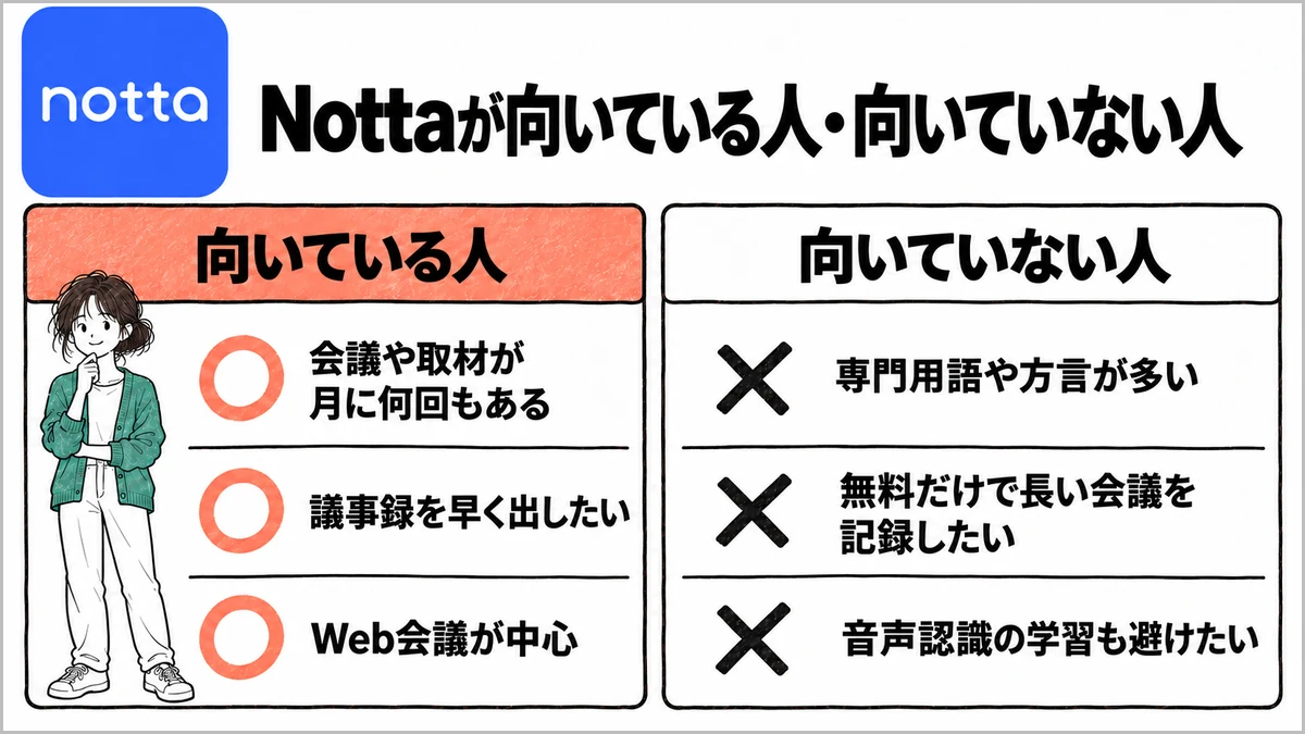 Nottaが向いている人3つと向いていない人3つの比較