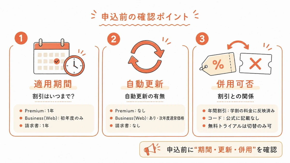 Nottaの学割を申し込む前の確認ポイント。適用期間、自動更新、ほかの割引との関係